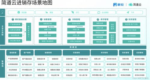 數(shù)字化工廠與數(shù)字內(nèi)容制作服務(wù) 驅(qū)動(dòng)未來(lái)產(chǎn)業(yè)轉(zhuǎn)型的雙引擎