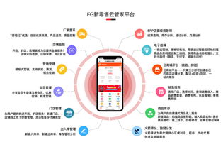 智曉未來(lái) 以數(shù)字化服務(wù)賦能中小商店，讓管理更輕松、經(jīng)營(yíng)更高效