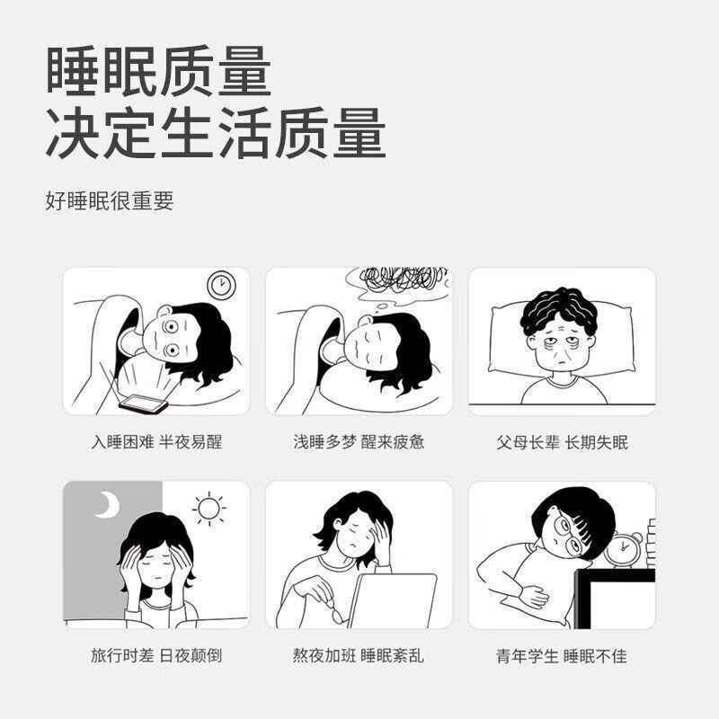 智能助眠新選擇 左丨點醫用CES失眠治療儀深度解析